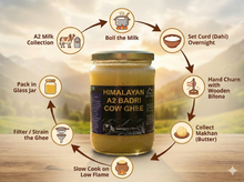 Load image into Gallery viewer, BADRI COW A2 GHEE