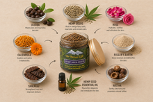 Load image into Gallery viewer, Hemp Seeds Scrub (100% Natural Ingredients)