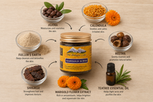 Load image into Gallery viewer, Marigold Scrub (100% Natural Ingredients)